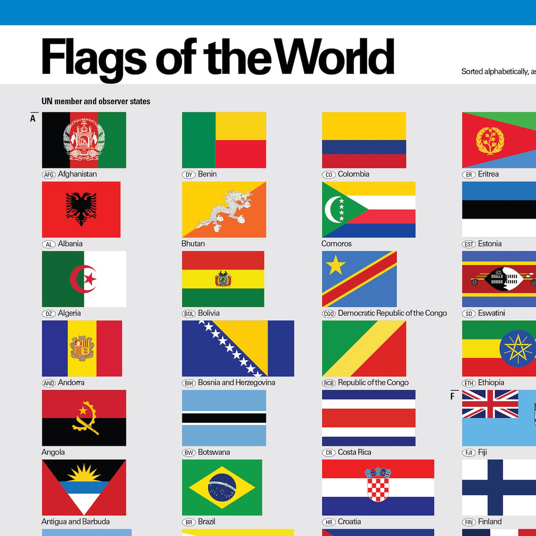 Flags of the World