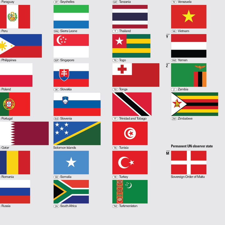 Flags of the World