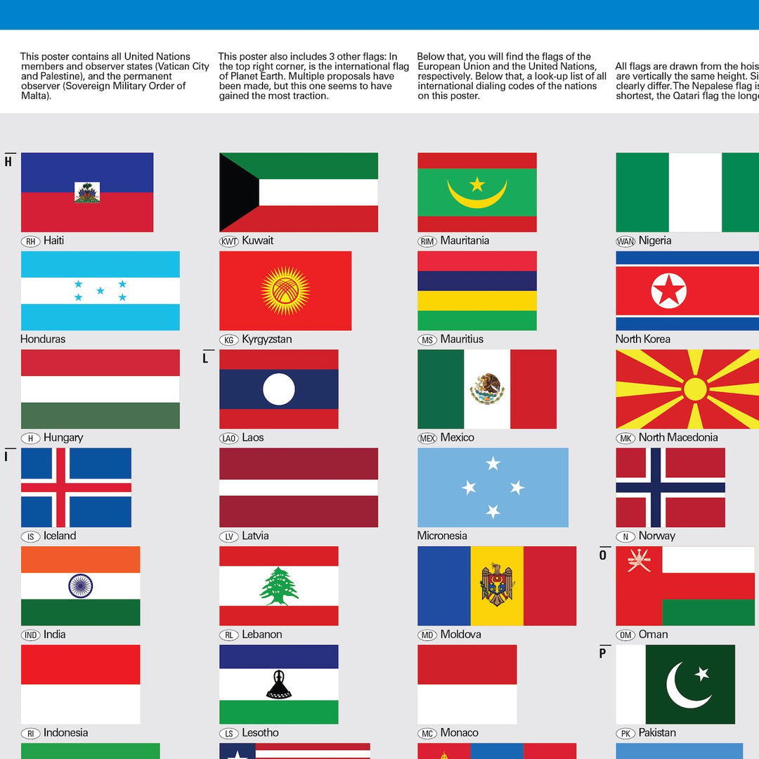 Flags of the World