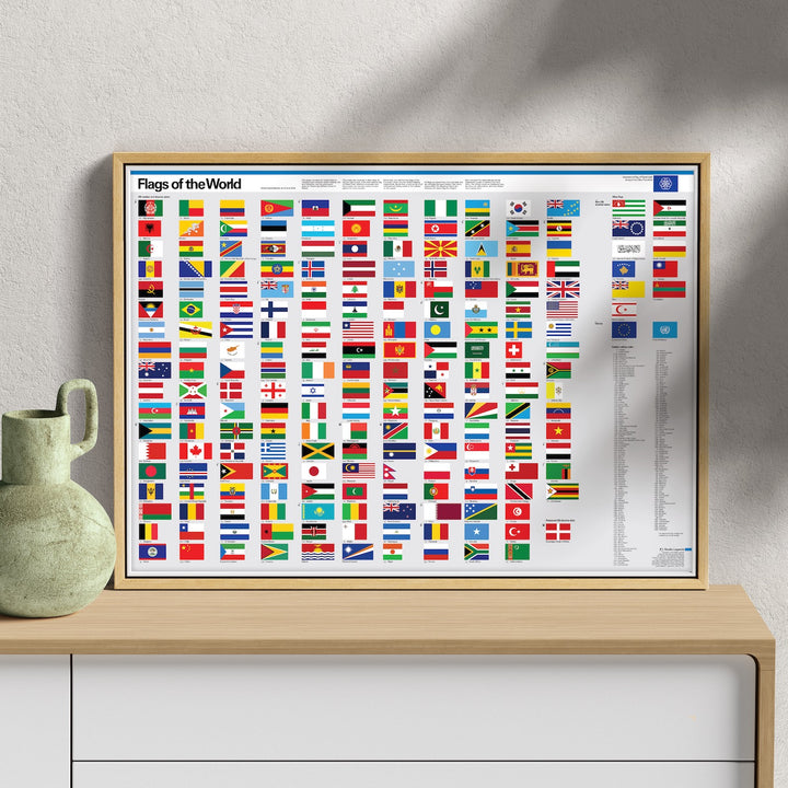 Flags of the World