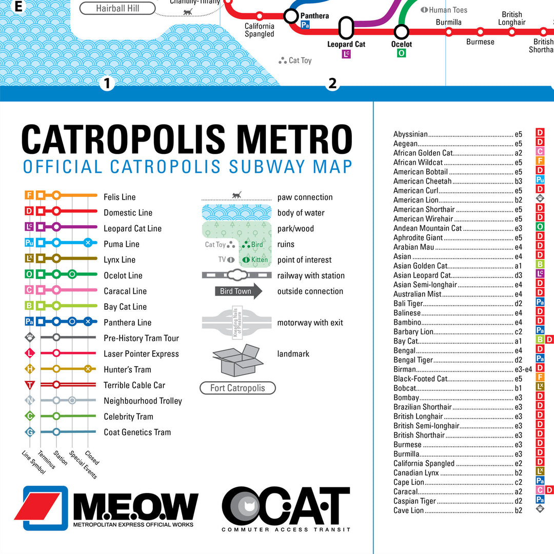 Catropolis Metro