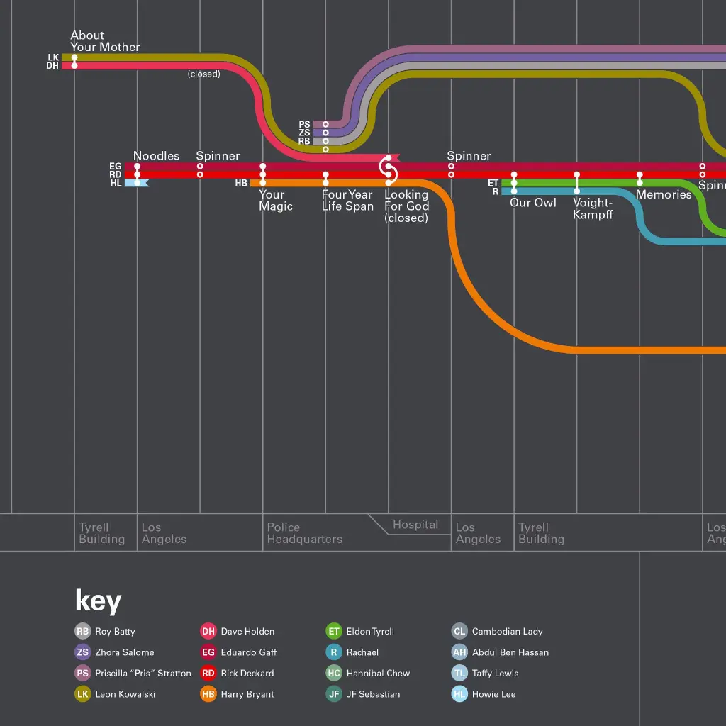 svdb_br_detail-1-sqd.webp
